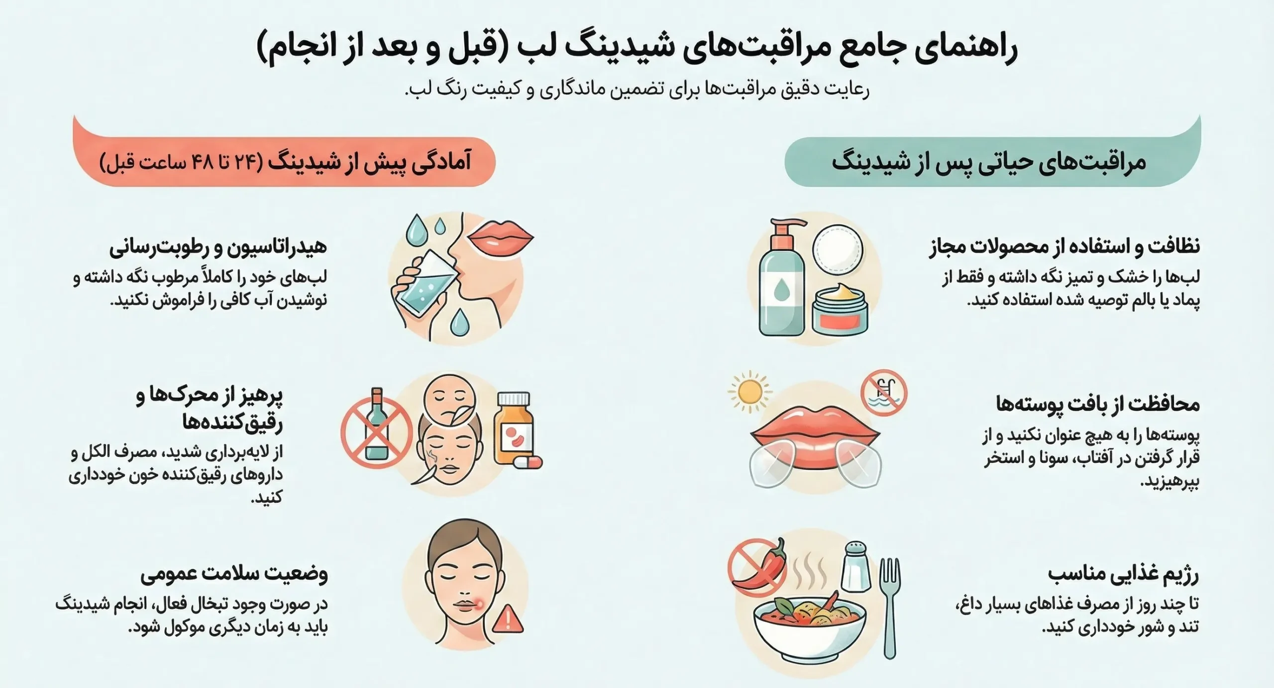 healed lip shading result scaled