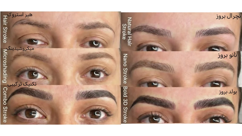 advanced microblading techniques